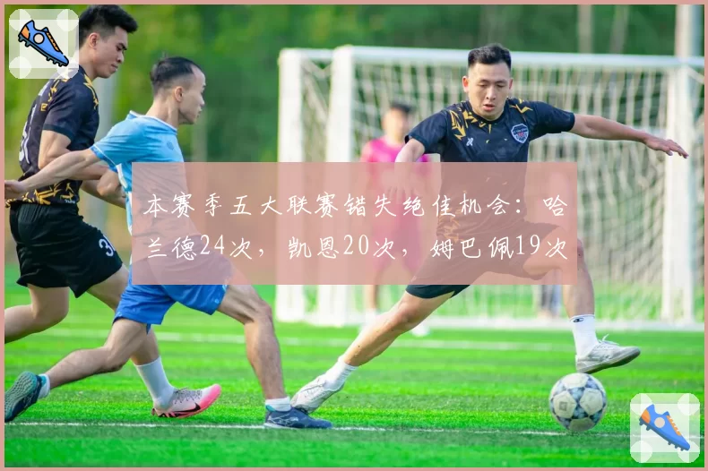 本赛季五大联赛错失绝佳机会:哈兰德24次,凯恩20次,姆巴佩19次